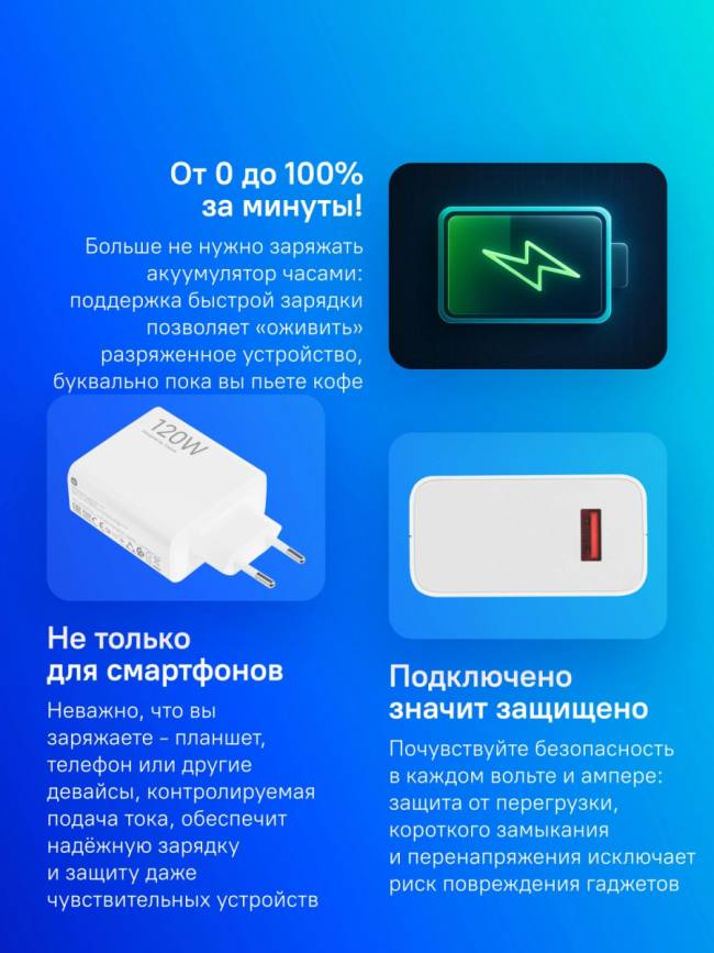 Сетевое зар./устр. Xiaomi BHR9462EU — для бизнеса и офиса