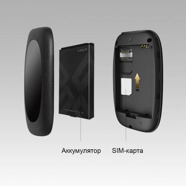 Маршрутизатор TP-Link M7000 — для бизнеса и офиса Маршрутизатор TP-Link M7000 — для бизнеса и офиса