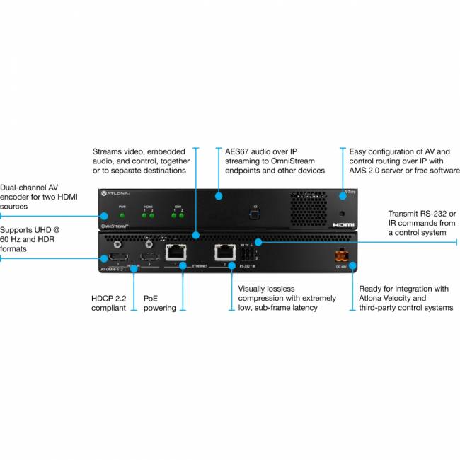 Двухканальный OmniStream R-Type AV по IP Кодер Atlona AT-OMNI-512 — для бизнеса и офиса Двухканальный OmniStream R-Type AV по IP Кодер Atlona AT-OMNI-512 — для бизнеса и офиса