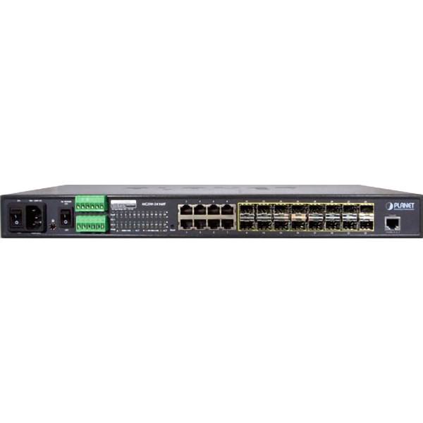коммутатор Planet MGSW-24160F — для бизнеса и офиса коммутатор Planet MGSW-24160F — для бизнеса и офиса
