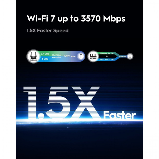 Маршрутизатор Cudy WR3600H — для бизнеса и офиса Маршрутизатор Cudy WR3600H — для бизнеса и офиса