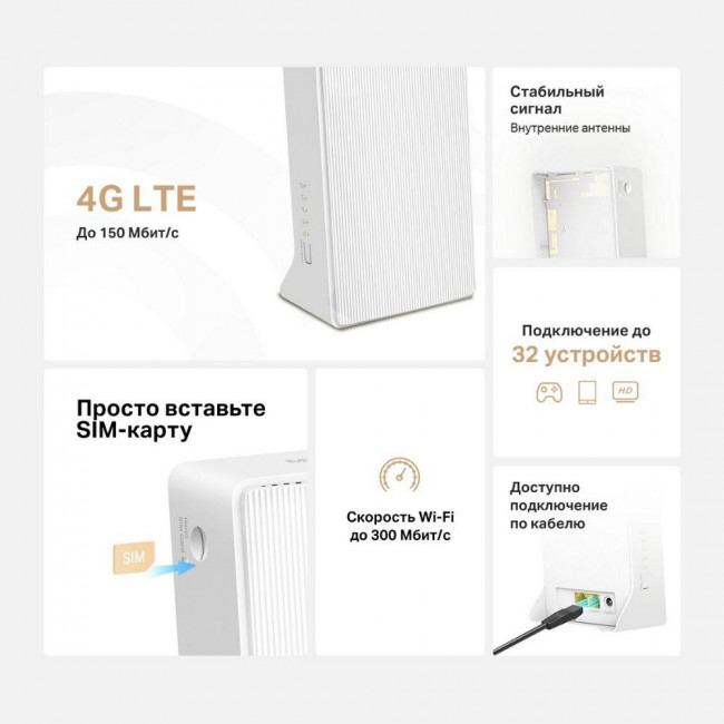 Маршрутизатор Mercusys MB230-4G — для бизнеса и офиса