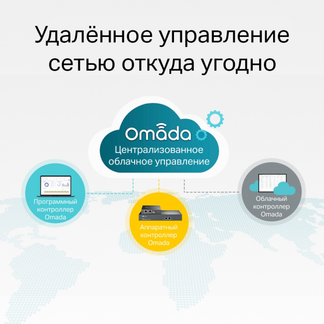 Коммутатор TP-Link SG3428MP — для бизнеса и офиса