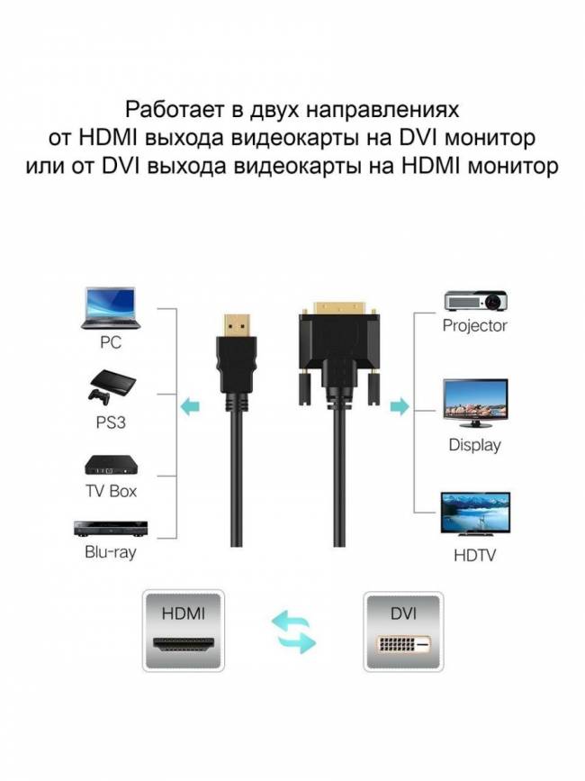 Кабель HDMI AM/DVI(24+1)M, 10м, CU, 1080P@60Hz, 2F, VCOM <CG484GD-10M> VCOM HDMI (m) - DVI-D (m) — для бизнеса и офиса Кабель HDMI AM/DVI(24+1)M, 10м, CU, 1080P@60Hz, 2F, VCOM <CG484GD-10M> VCOM HDMI (m) - DVI-D (m) — для бизнеса и офиса