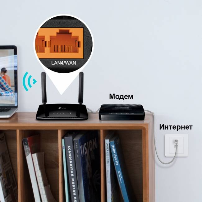 Маршрутизатор TP-Link TL-MR6400 V5 — для бизнеса и офиса Маршрутизатор TP-Link TL-MR6400 V5 — для бизнеса и офиса
