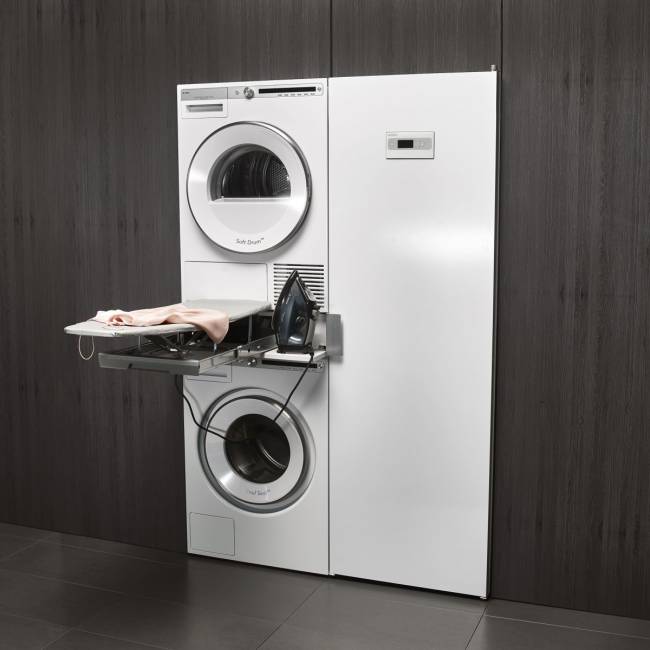 Стиральные машины ASKO Asko W4086C.W/3 — для бизнеса и офиса Стиральные машины ASKO Asko W4086C.W/3 — для бизнеса и офиса
