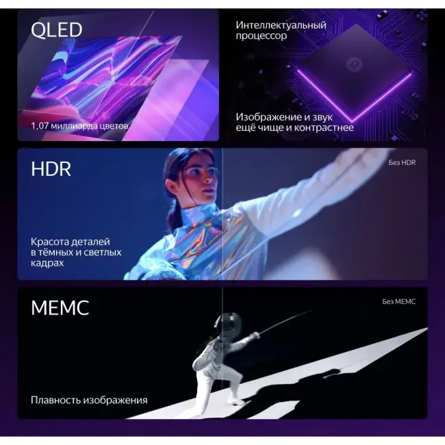 LED-телевизор 55" (139 см) LED-телевизор Яндекс ТВ Станция Про с Алисой YNDX-00101К черный CN — для бизнеса и офиса LED-телевизор 55" (139 см) LED-телевизор Яндекс ТВ Станция Про с Алисой YNDX-00101К черный CN — для бизнеса и офиса