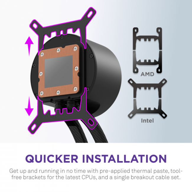 Система жидкостного охлаждения для ПК NZXT RL-KR36E-B2 — для бизнеса и офиса Система жидкостного охлаждения для ПК NZXT RL-KR36E-B2 — для бизнеса и офиса