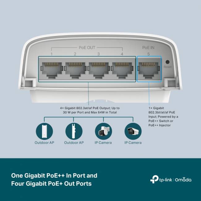 Коммутатор TP-Link SG2005P-PD — для бизнеса и офиса