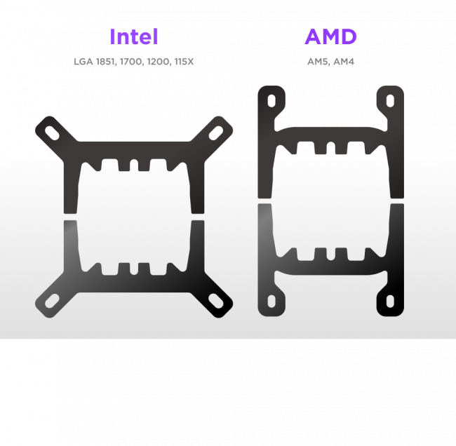 Система жидкостного охлаждения для ПК NZXT RL-KR360-B2 — для бизнеса и офиса
