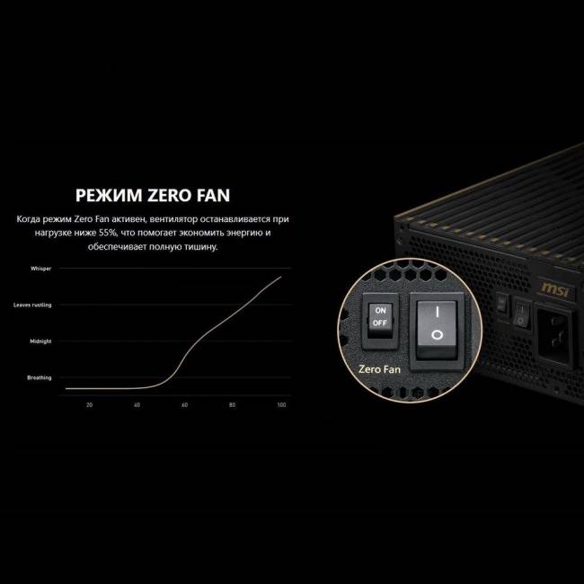 Блок питания MSI 306-7ZPEX11-CE0 — для бизнеса и офиса Блок питания MSI 306-7ZPEX11-CE0 — для бизнеса и офиса