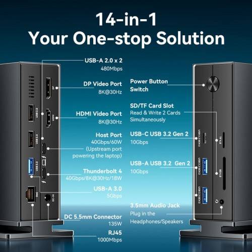 Мультифункциональная док-станция Vention USB Type C 14 в 1 с поддержкой Thunderbolt 4 Vention TPFH0-EU — для бизнеса и офиса Мультифункциональная док-станция Vention USB Type C 14 в 1 с поддержкой Thunderbolt 4 Vention TPFH0-EU — для бизнеса и офиса