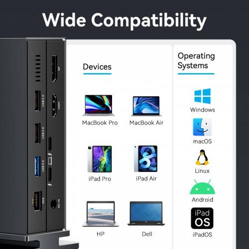 Мультифункциональная док-станция Vention USB Type C 14 в 1 с поддержкой Thunderbolt 4 Vention TPFH0-EU — для бизнеса и офиса Мультифункциональная док-станция Vention USB Type C 14 в 1 с поддержкой Thunderbolt 4 Vention TPFH0-EU — для бизнеса и офиса