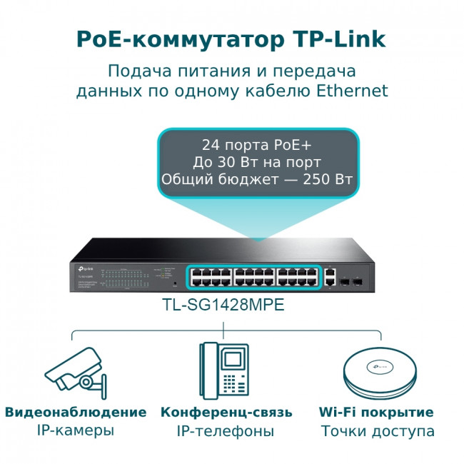 Коммутатор TP-Link TL-SG1428PE — для бизнеса и офиса