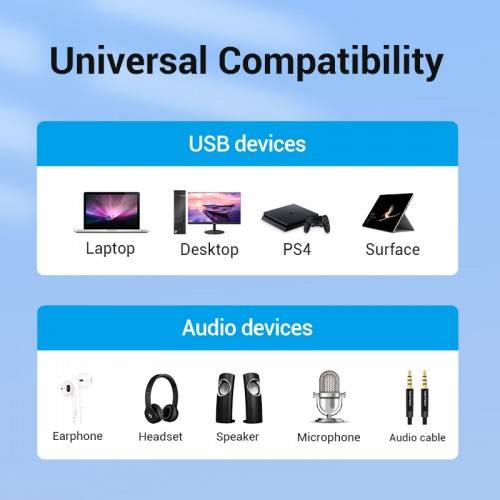 Внешняя звуковая карта Vention USB c регулятором громкости Черная Vention CDRBB — для бизнеса и офиса Внешняя звуковая карта Vention USB c регулятором громкости Черная Vention CDRBB — для бизнеса и офиса