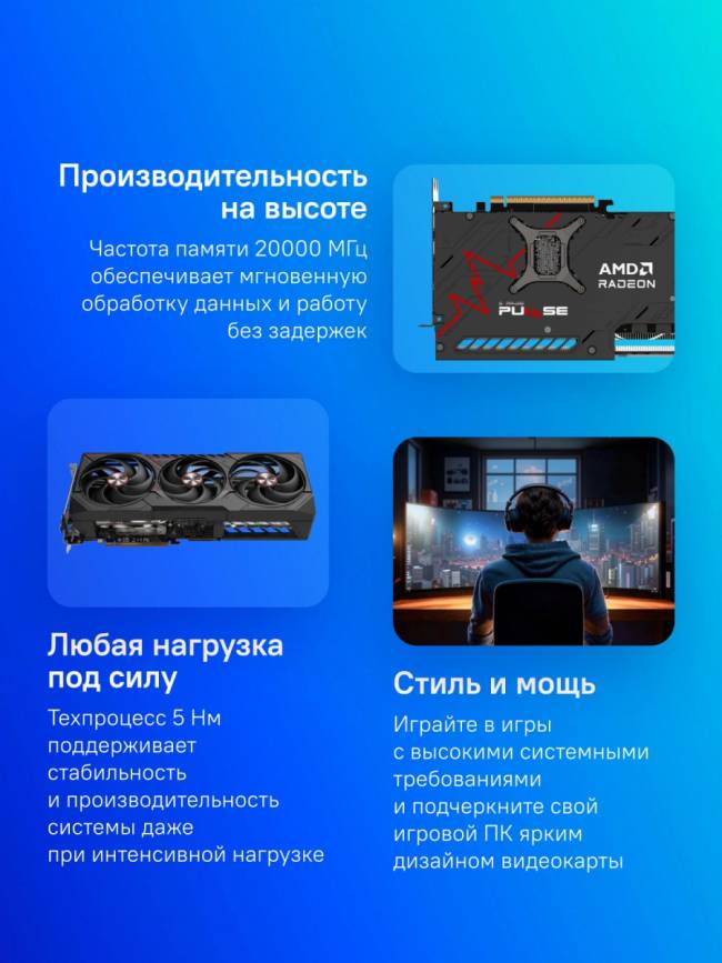 Видеокарта Sapphire 11348-03-20G — для бизнеса и офиса Видеокарта Sapphire 11348-03-20G — для бизнеса и офиса