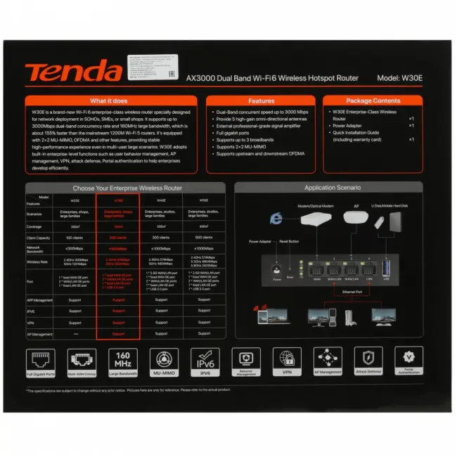 Маршрутизатор Tenda W30E — для бизнеса и офиса Маршрутизатор Tenda W30E — для бизнеса и офиса