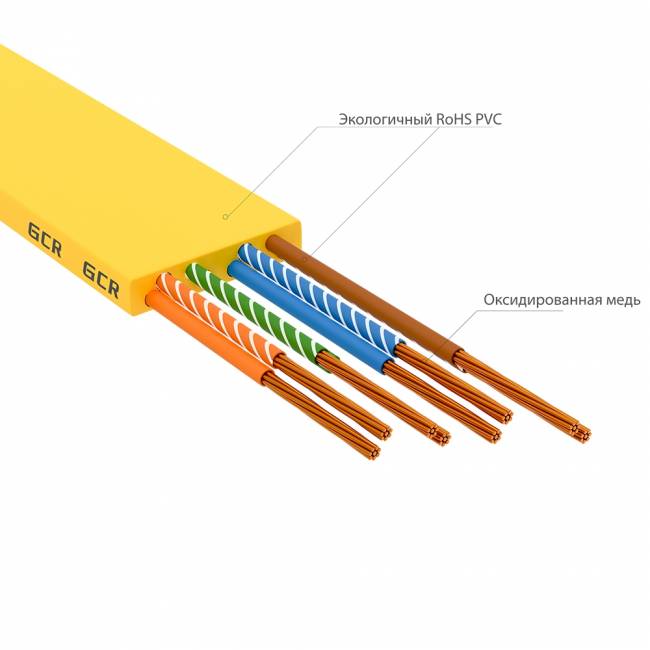 GCR Патч-корд PROF плоский прямой 2.0m, UTP медь кат.6, желтый, 30 AWG, ethernet high speed 10 Гбит/с, RJ45, T568B, GCR-52827 Greenconnect RJ45(m) - RJ45(m) Cat. 7 F/FTP LSZH 2м — для бизнеса и офиса