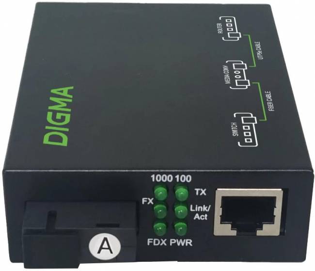 Медиаконвертер Digma DMC-1G35-20AL — для бизнеса и офиса Медиаконвертер Digma DMC-1G35-20AL — для бизнеса и офиса