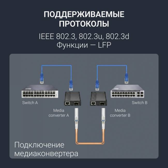 Медиаконвертер Digma DMC-1G35-20AL — для бизнеса и офиса Медиаконвертер Digma DMC-1G35-20AL — для бизнеса и офиса