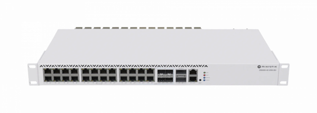 Коммутатор Mikrotik CRS326-4C+20G+2Q+RM — для бизнеса и офиса Коммутатор Mikrotik CRS326-4C+20G+2Q+RM — для бизнеса и офиса