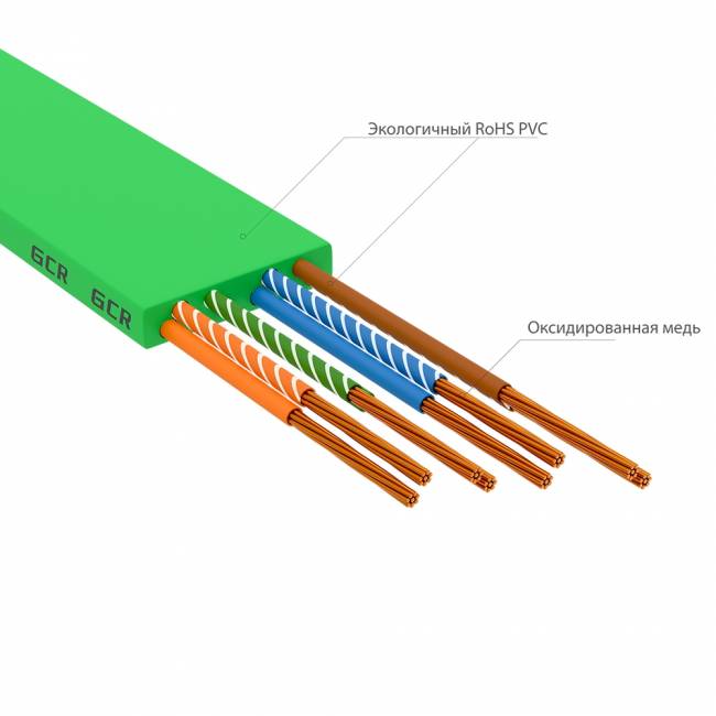 GCR Патч-корд PROF плоский прямой 15.0m, UTP медь кат.6, зеленый, 30 AWG, ethernet high speed 10 Гбит/с, RJ45, T568B, GCR-52839 Greenconnect RJ45(m) - RJ45(m) Cat. 7 U/UTP PVC 15м — для бизнеса и офиса