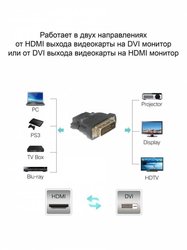 Переходник HDMI 19F <--> DVI-D 25M Aopen/Qust <ACA312> AOpen HDMI (f) - DVI-D (m) — для бизнеса и офиса Переходник HDMI 19F <--> DVI-D 25M Aopen/Qust <ACA312> AOpen HDMI (f) - DVI-D (m) — для бизнеса и офиса
