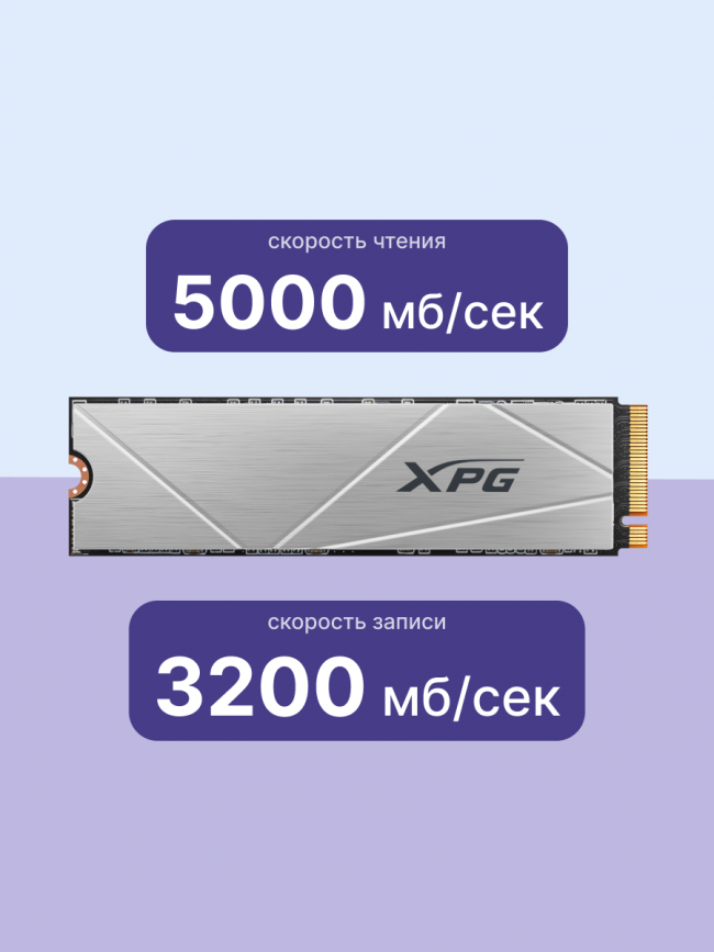 Твердотельный накопитель ADATA SSD GAMMIX S60 BLADE AGAMMIXS60-1T-CS — для бизнеса и офиса Твердотельный накопитель ADATA SSD GAMMIX S60 BLADE AGAMMIXS60-1T-CS — для бизнеса и офиса