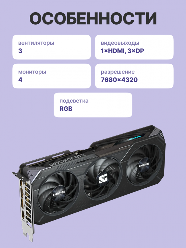 Видеокарта GIGABYTE GV-N506TGAMING OC-8GD — для бизнеса и офиса Видеокарта GIGABYTE GV-N506TGAMING OC-8GD — для бизнеса и офиса