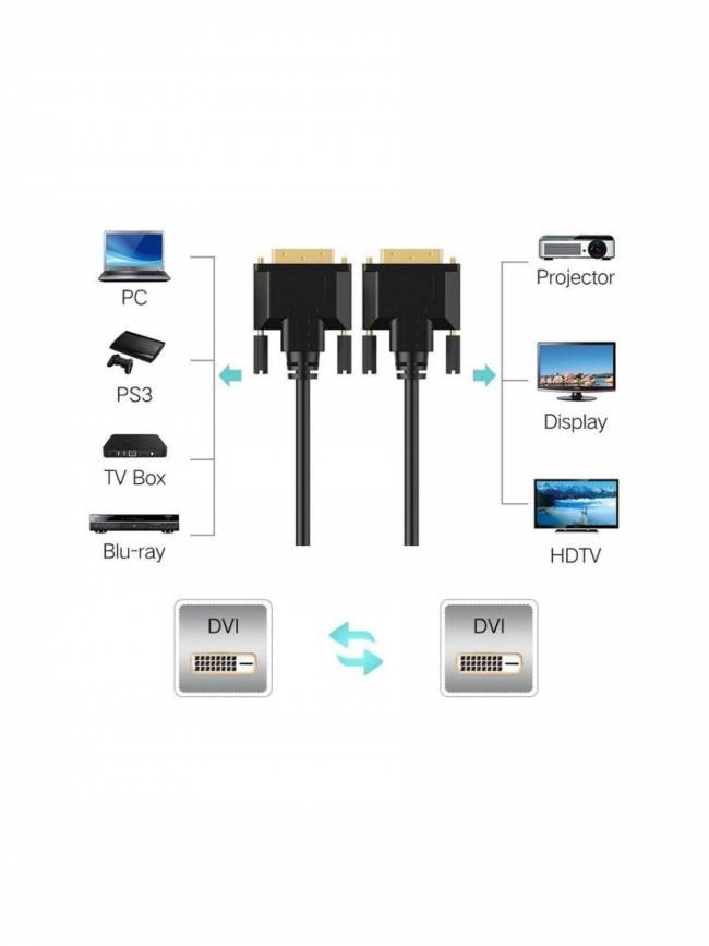 Кабель DVI (24+1) M/M  1.5m, 2 фильтра Aopen/Qust <ACG442GD-1.5M> VCOM DVI-D (m) - DVI-D (m) 1.5м — для бизнеса и офиса
