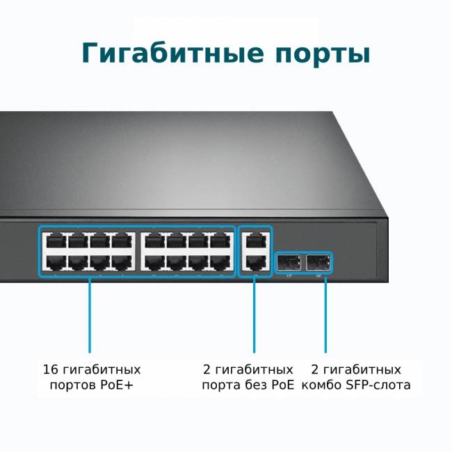 Коммутатор TP-Link TL-SG1218MP — для бизнеса и офиса Коммутатор TP-Link TL-SG1218MP — для бизнеса и офиса
