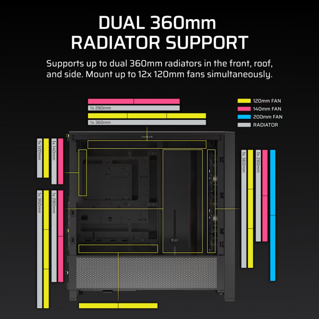 Корпус без блока питания Corsair CC-9011296-WW — для бизнеса и офиса Корпус без блока питания Corsair CC-9011296-WW — для бизнеса и офиса