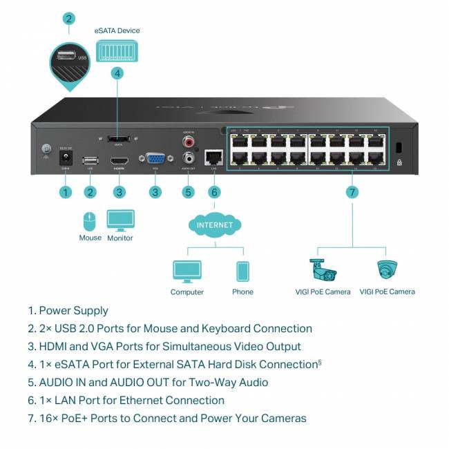 Сетевой видеорегистратор TP-Link VIGI NVR2016H-16MP — для бизнеса и офиса Сетевой видеорегистратор TP-Link VIGI NVR2016H-16MP — для бизнеса и офиса