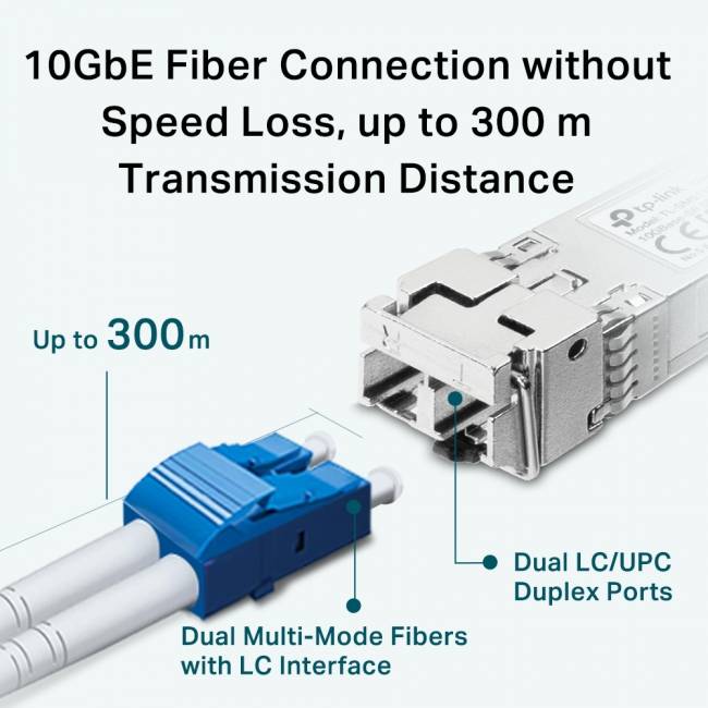 Трансивер TP-Link SM5110-SR — для бизнеса и офиса Трансивер TP-Link SM5110-SR — для бизнеса и офиса