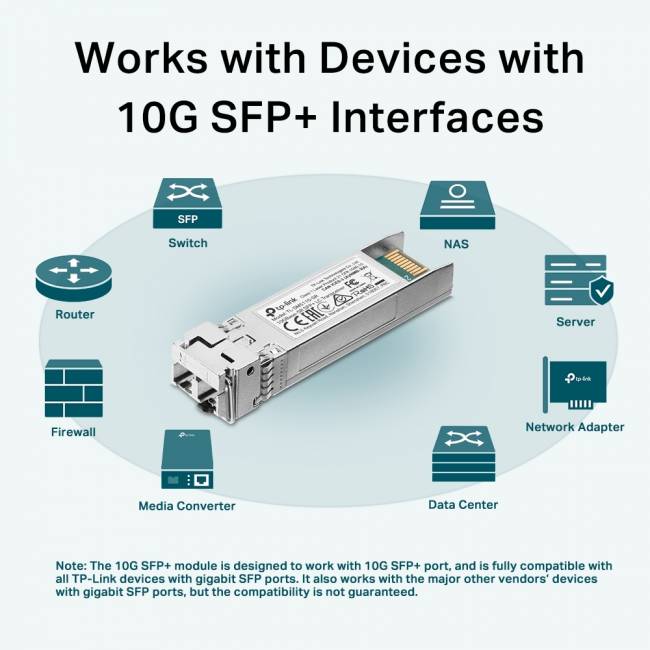 Трансивер TP-Link SM5110-SR — для бизнеса и офиса Трансивер TP-Link SM5110-SR — для бизнеса и офиса