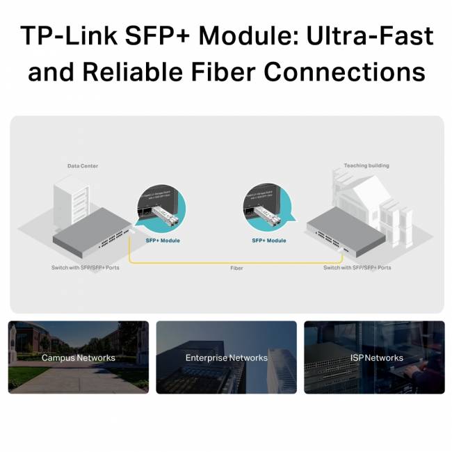 Трансивер TP-Link SM5110-SR — для бизнеса и офиса Трансивер TP-Link SM5110-SR — для бизнеса и офиса