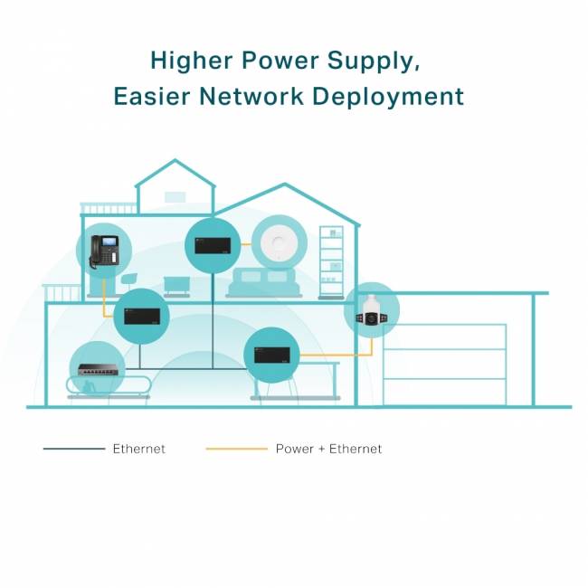 PoE инжектор TP-Link TL-POE170S — для бизнеса и офиса PoE инжектор TP-Link TL-POE170S — для бизнеса и офиса