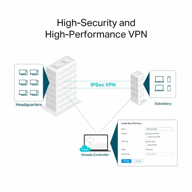 Маршрутизатор TP-Link ER706W — для бизнеса и офиса Маршрутизатор TP-Link ER706W — для бизнеса и офиса