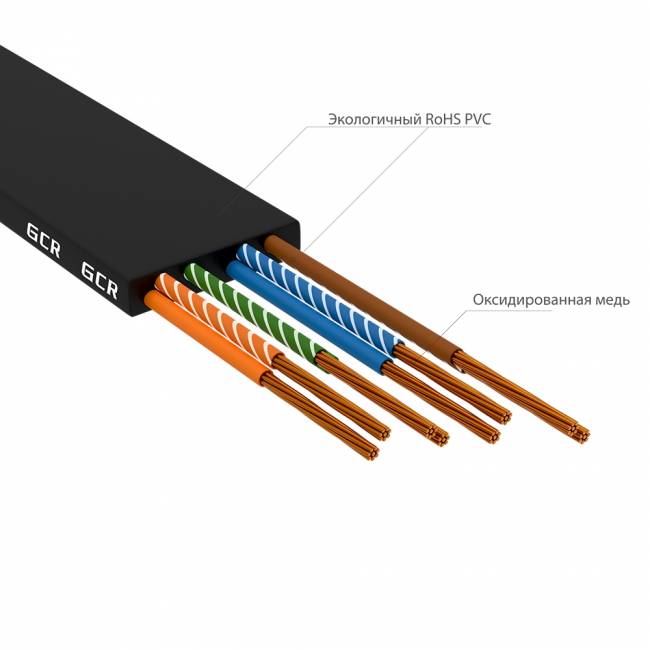 GCR Патч-корд PROF плоский прямой 1.5m, UTP медь кат.6, черный, 30 AWG, ethernet high speed 10 Гбит/с, RJ45, T568B, GCR-53056 Greenconnect RJ45(m) - RJ45(m) Cat. 6 1.5м чёрный — для бизнеса и офиса GCR Патч-корд PROF плоский прямой 1.5m, UTP медь кат.6, черный, 30 AWG, ethernet high speed 10 Гбит/с, RJ45, T568B, GCR-53056 Greenconnect RJ45(m) - RJ45(m) Cat. 6 1.5м чёрный — для бизнеса и офиса