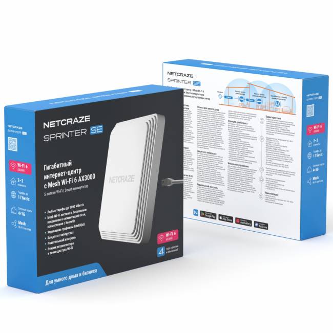 Маршрутизатор Netcraze Netcraze Sprinter SE (NC-3712) — для бизнеса и офиса Маршрутизатор Netcraze Netcraze Sprinter SE (NC-3712) — для бизнеса и офиса