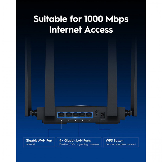 Маршрутизатор Cudy WR3600 — для бизнеса и офиса