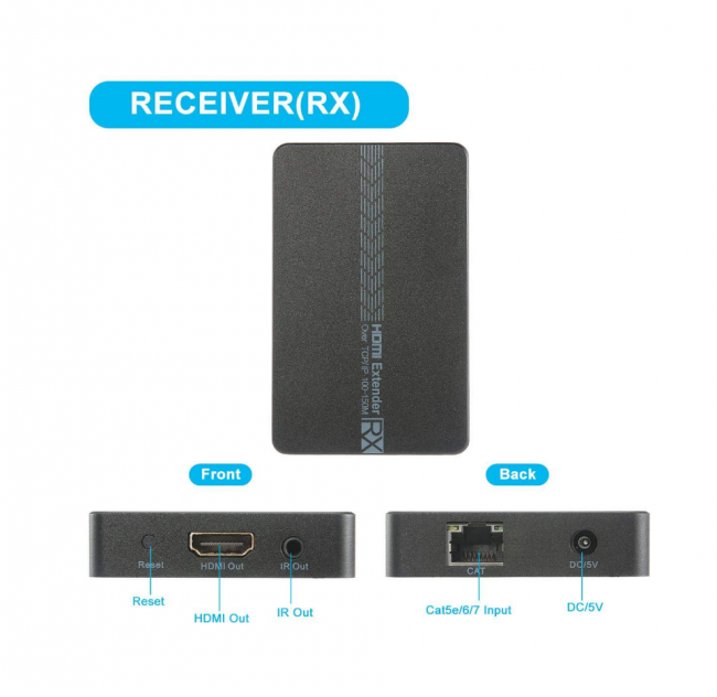 Greenconnect Удлинитель HDMI Full HD +3D+ звук до 150m (передатчик+приемник) + IR, GL-v100ER Greenconnect HDMI (f),RJ45 - RJ45,HDMI (f) 150м — для бизнеса и офиса Greenconnect Удлинитель HDMI Full HD +3D+ звук до 150m (передатчик+приемник) + IR, GL-v100ER Greenconnect HDMI (f),RJ45 - RJ45,HDMI (f) 150м — для бизнеса и офиса