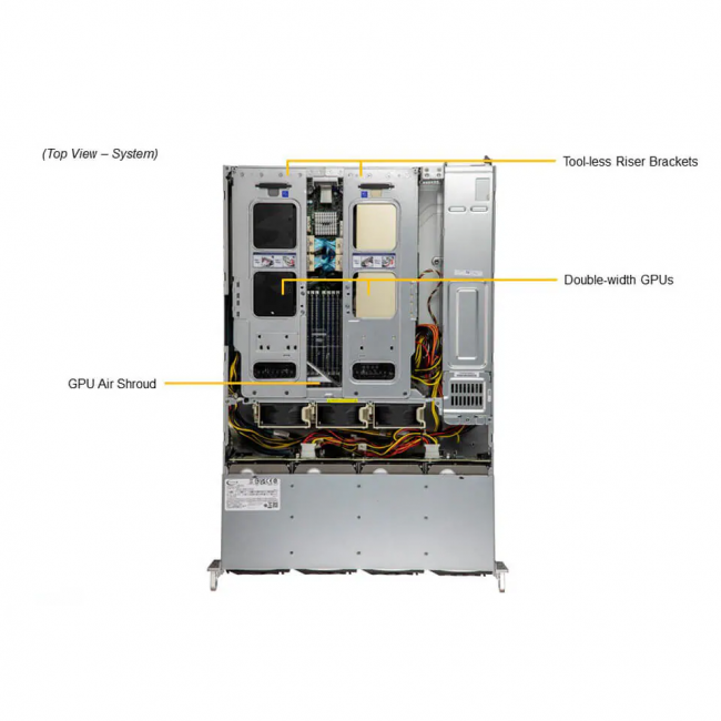 Серверная платформа SuperMicro SYS-620C-TN12R (bundle3) — для бизнеса и офиса