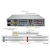 Серверная платформа SuperMicro SYS-620C-TN12R (bundle3) — для бизнеса и офиса