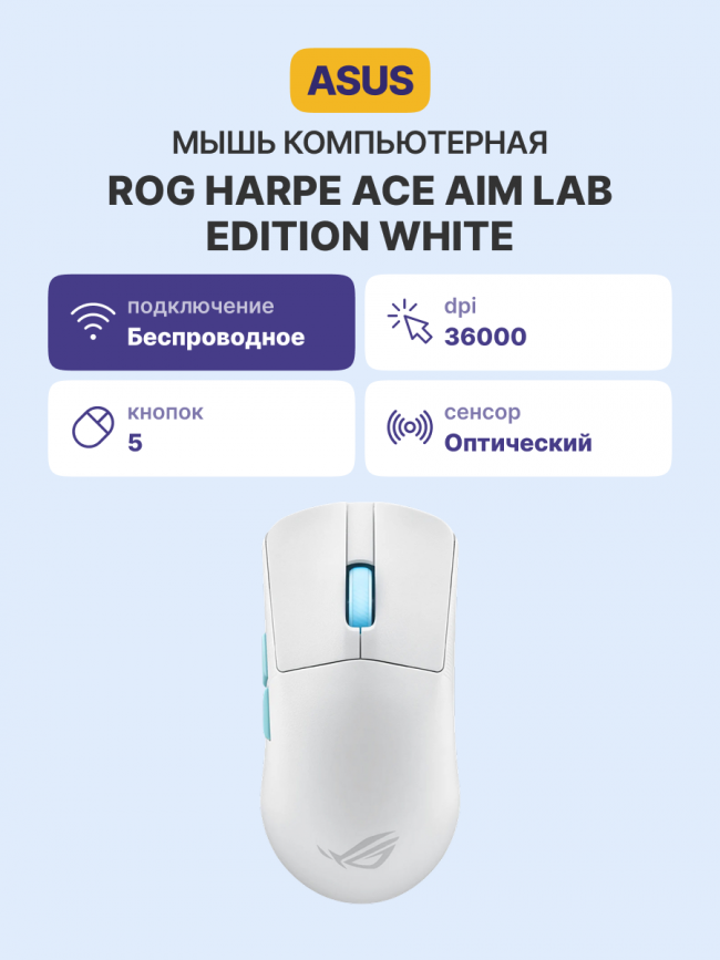 Мышь P713 ROG HARPE ACE AIM LAB EDITION/WHT ASUS ROG P713 Harpe Ace Aim Lab Edition/WHT 90MP02W0-BMUA10 — для бизнеса и офиса Мышь P713 ROG HARPE ACE AIM LAB EDITION/WHT ASUS ROG P713 Harpe Ace Aim Lab Edition/WHT 90MP02W0-BMUA10 — для бизнеса и офиса