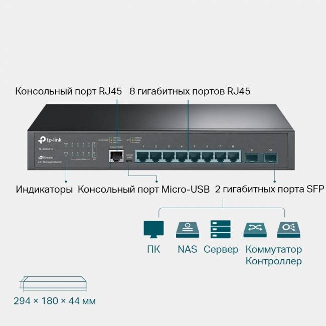 Сетевой коммутатор TP-Link SG3210 — для бизнеса и офиса Сетевой коммутатор TP-Link SG3210 — для бизнеса и офиса