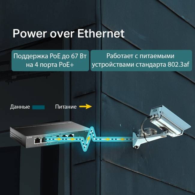 Коммутатор TP-Link TL-SF1006P — для бизнеса и офиса Коммутатор TP-Link TL-SF1006P — для бизнеса и офиса
