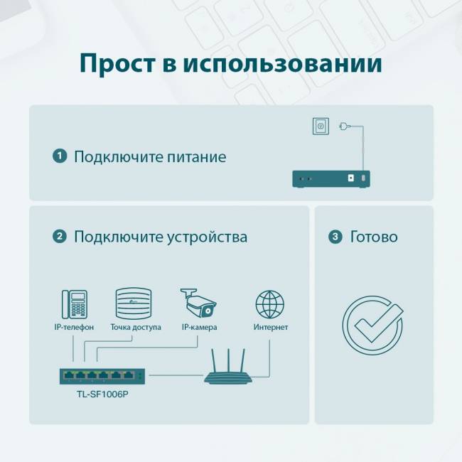 Коммутатор TP-Link TL-SF1006P — для бизнеса и офиса Коммутатор TP-Link TL-SF1006P — для бизнеса и офиса