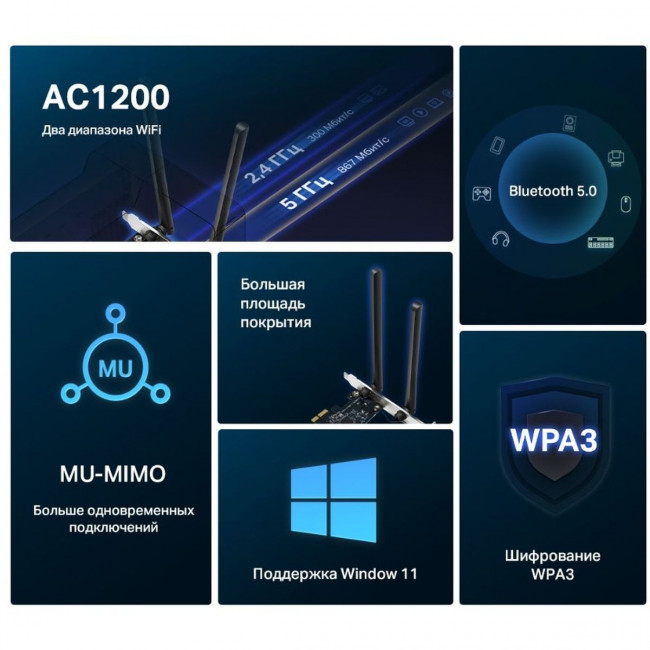 Wi-Fi  Bluetooth PCI Адаптер Mercusys Technologies CO MA30E AC1200 Dual-Band — для бизнеса и офиса