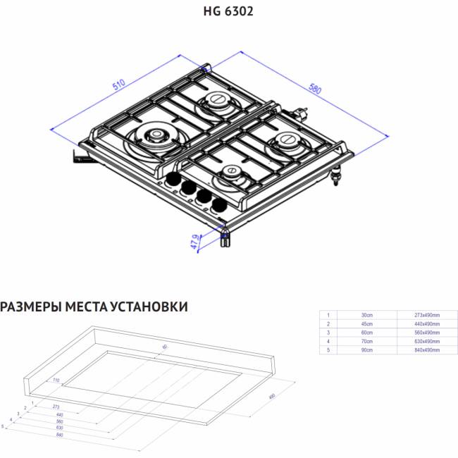 Встраиваемая варочная панель KORTING KORTING HG 6302 CTB — для бизнеса и офиса Встраиваемая варочная панель KORTING KORTING HG 6302 CTB — для бизнеса и офиса